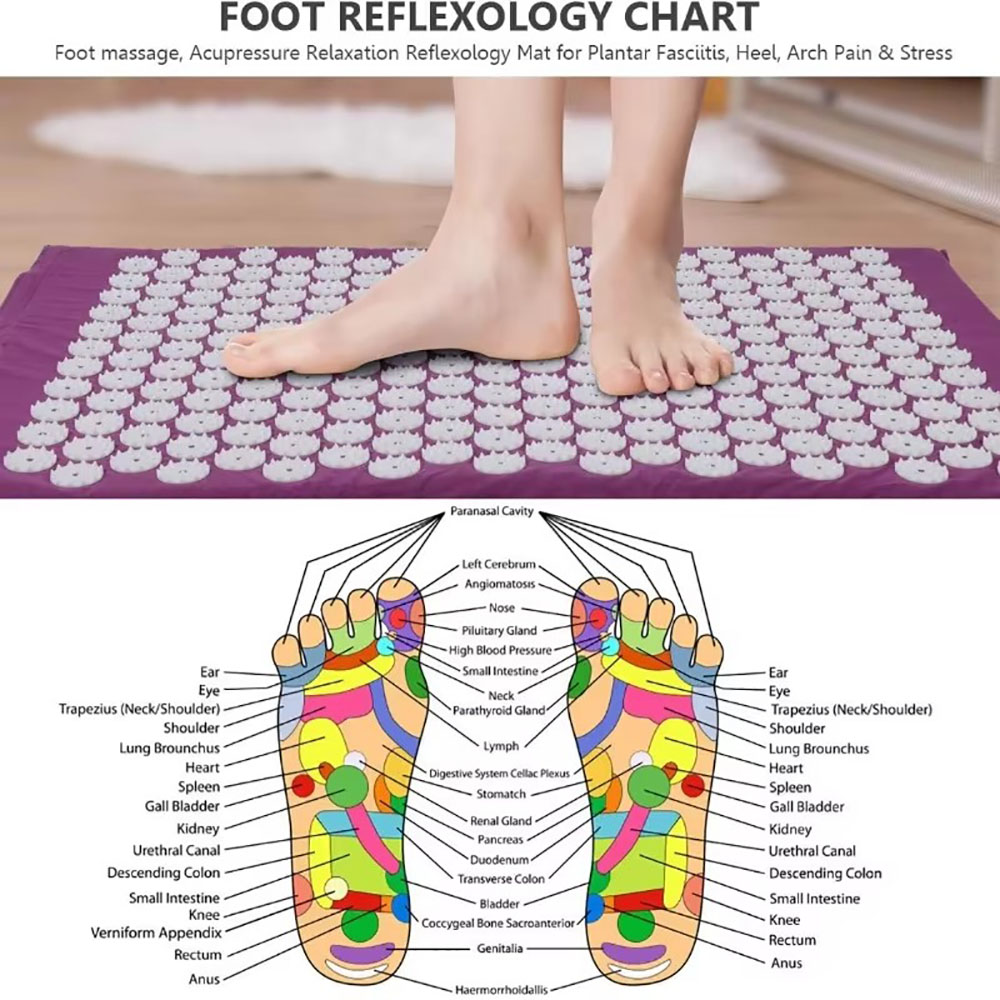 Acupressure Mat and Pillow Set - Acupressure Mat Set 评论和价格