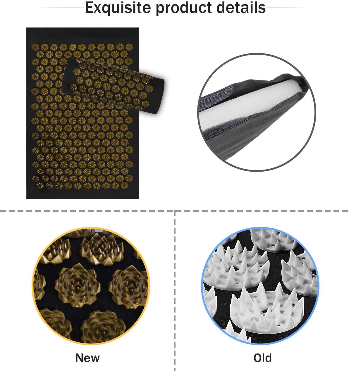 Kuznetsov's Applicator Acupres - Acupressure Mat Set 评论和价格