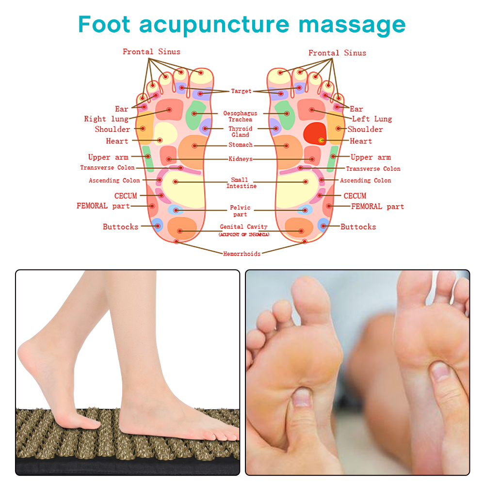 Kuznetsov's Applicator Acupres - Acupressure Mat Set 评论和价格