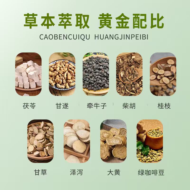 20 paste light body beautiful  - Health & Wellness Unlimited 评论和价格