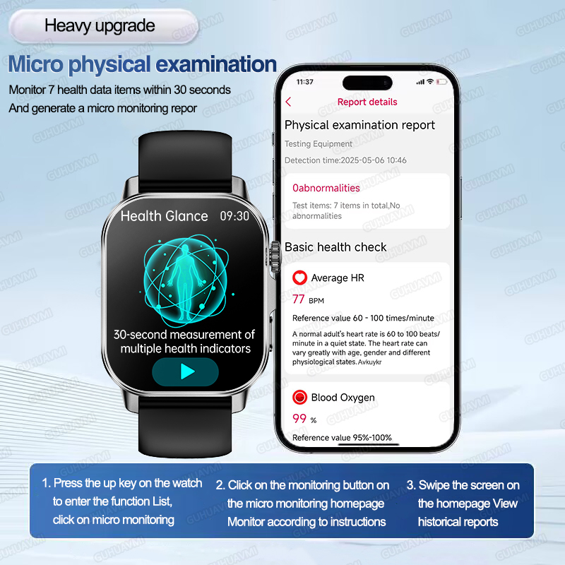 New Men Emotion Diagnosis Smar - Health & Wellness Unlimited 评论和价格