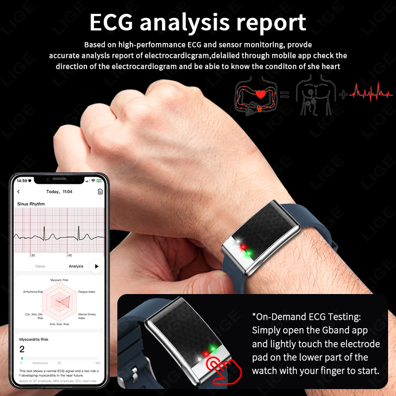 LIGE ECG+PPG Smart Bracelet Me - Health & Wellness Junior Premium Adjustable Arm Sling 评论和价格