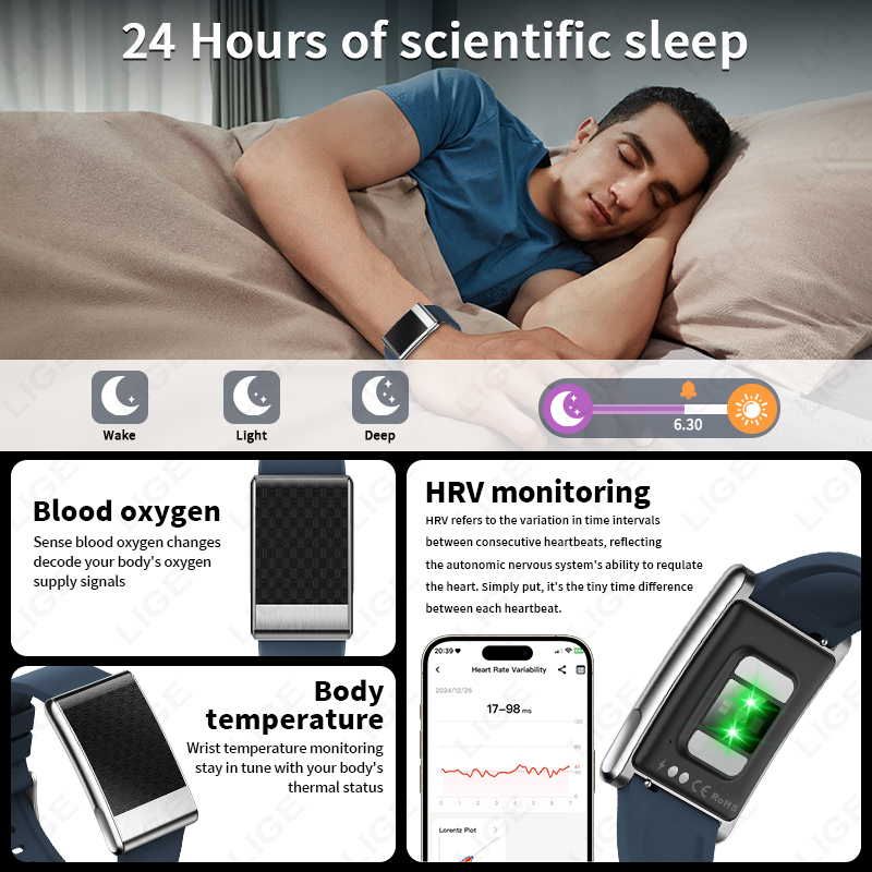 LIGE ECG+PPG Smart Bracelet Me - Health & Wellness Junior Premium Adjustable Arm Sling 评论和价格