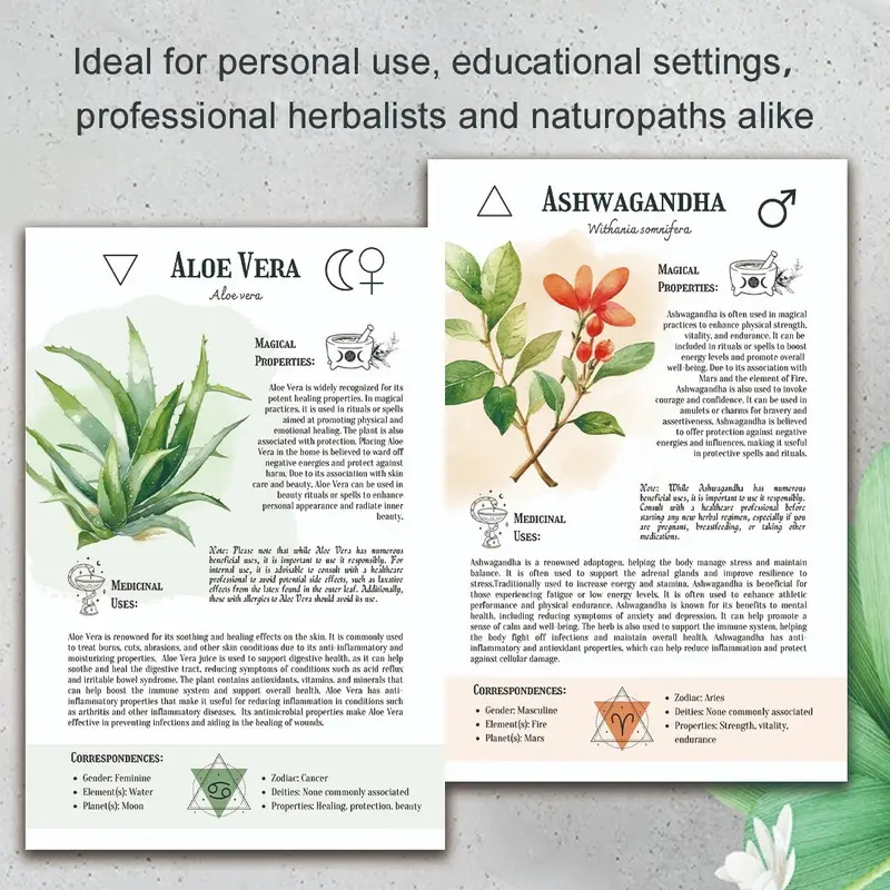 Natural Remedies Handbook with - Health & Wellness Unlimited 评论和价格