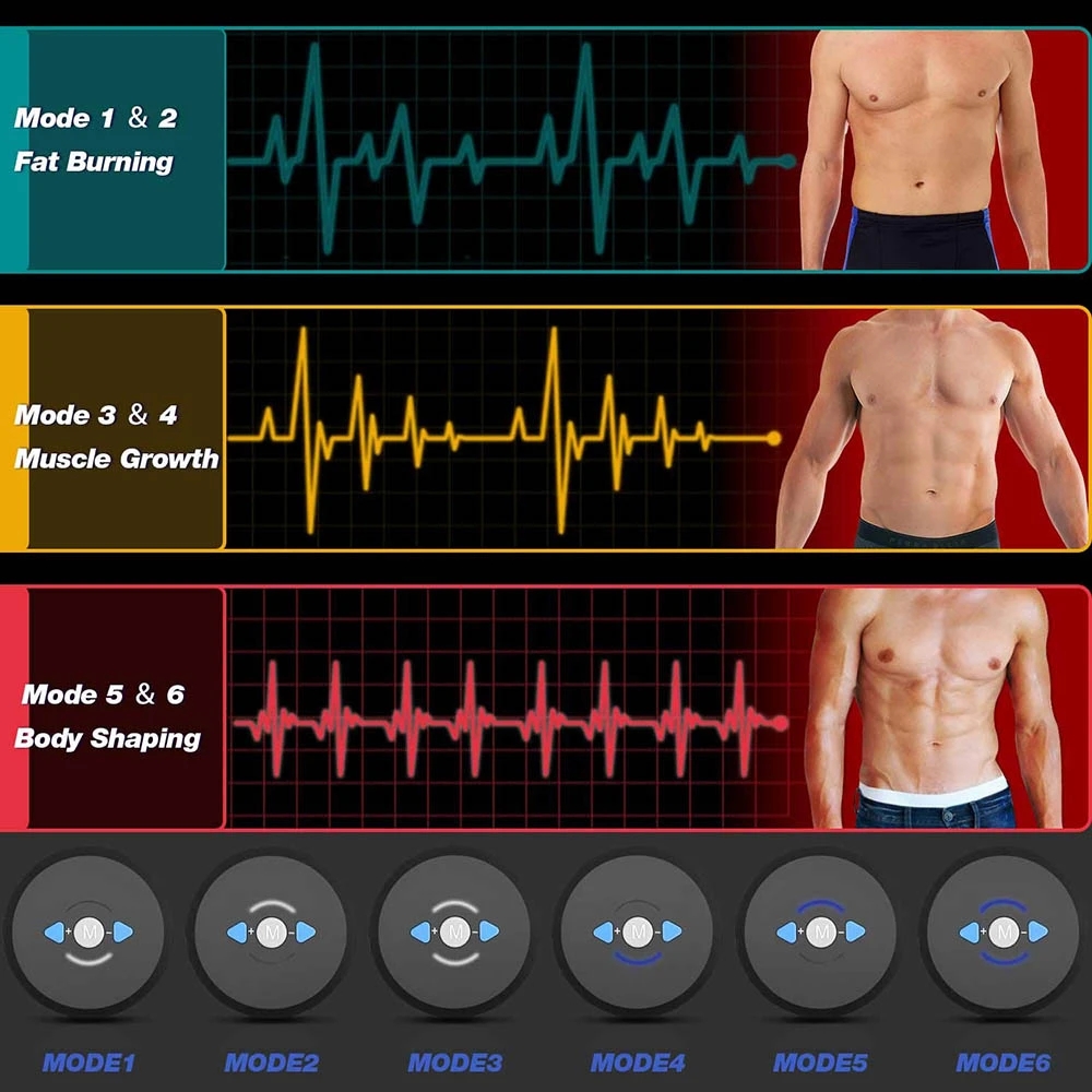 EMS Abdominal Muscle Stimulato - Health Wellness Fitness 评论和价格