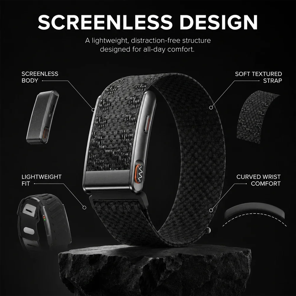 New Arrival Screenless Smart H - Health Wellness Activities 评论和价格