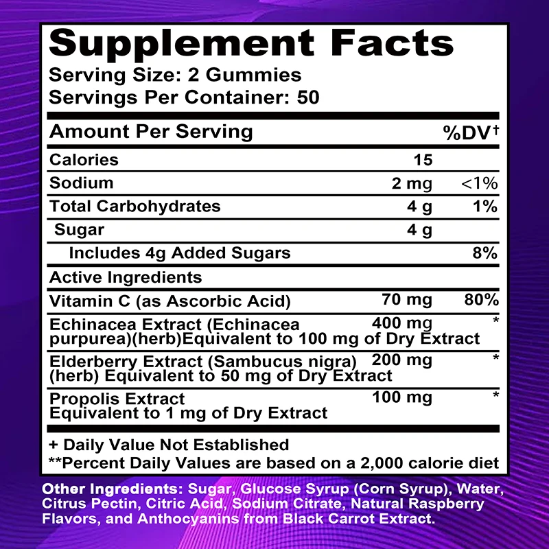 Elderberry Gummies - Smooth Sk - Health Wellness Activities 评论和价格